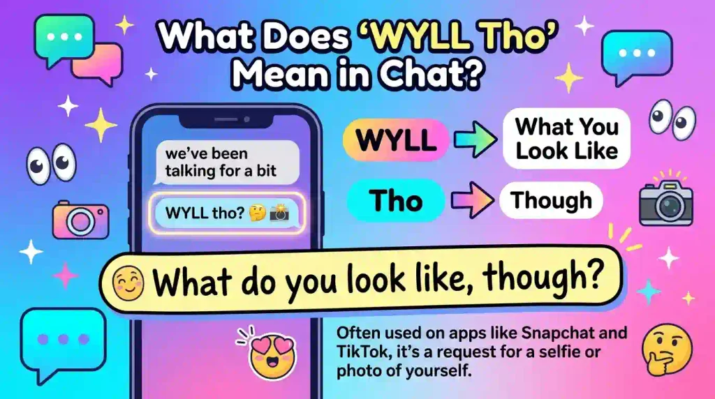 What-Does -WYLL-Tho-Mean-in-Chat